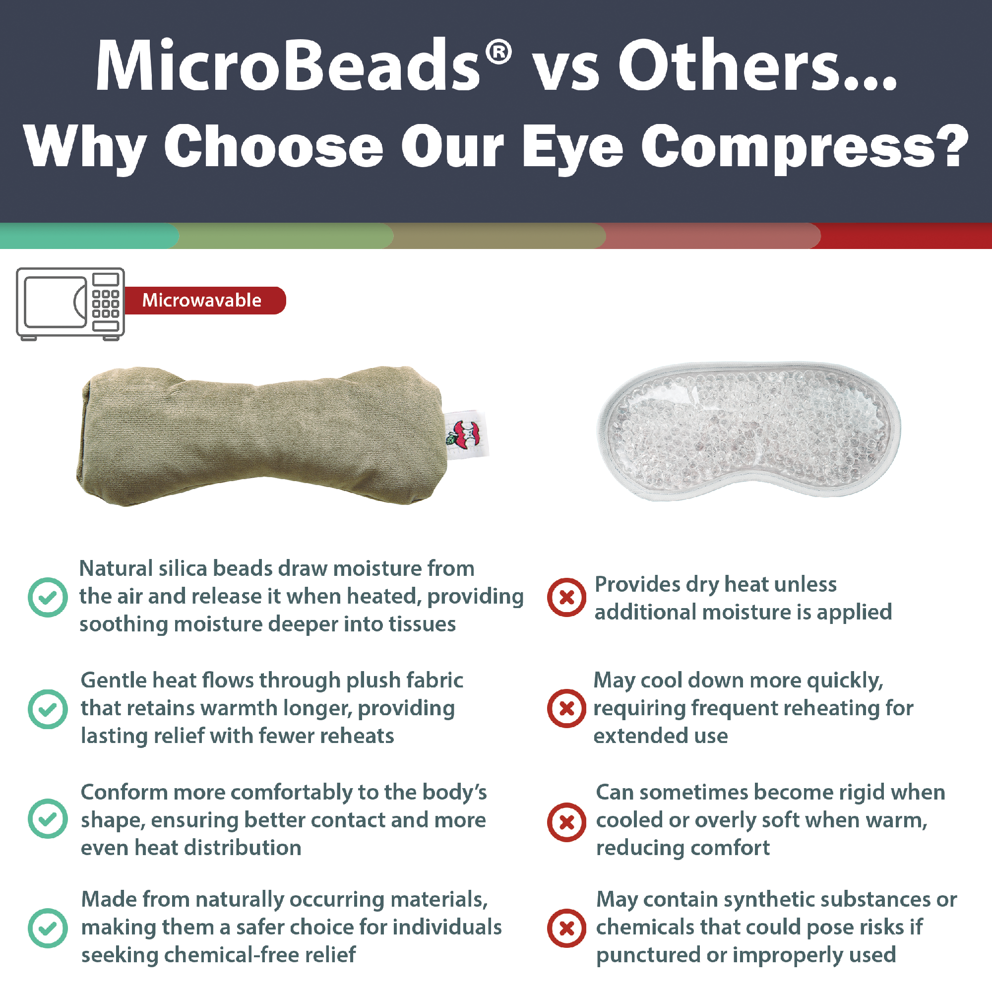 Microbeads vs others, why choose our eye compress? Natural silica beads draw moisture rom the air and release it when heated. Other brands provide dry heat unless additional moisture is applied