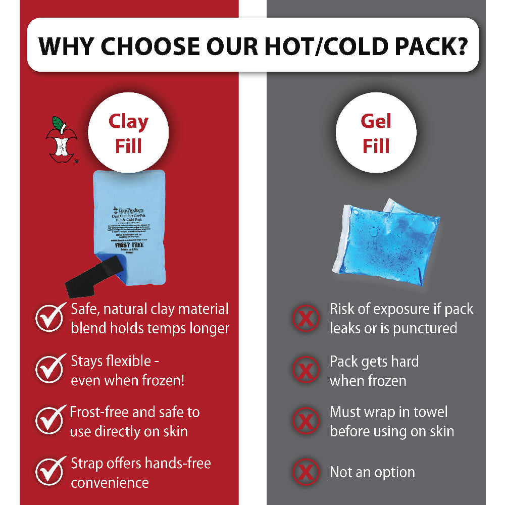Dual Comfort CorPak Hot & Cold Therapy Pack
