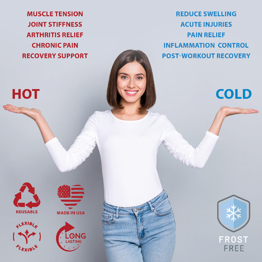Core Products® Clover Pack Hot & Cold Therapy Pack benefits graphic featuring a woman comparing hot and cold therapy. Visible text under HOT includes: “Muscle Tension,” “Joint Stiffness,” “Arthritis Relief,” “Chronic Pain,” and “Recovery Support.” Under COLD: “Reduce Swelling,” “Acute Injuries,” “Pain Relief,” “Inflammation Control,” and “Post-Workout Recovery.” Additional icons and text read: “Reusable,” “Made in USA,” “Flexible,” “Long Lasting,” and “Frost Free.”