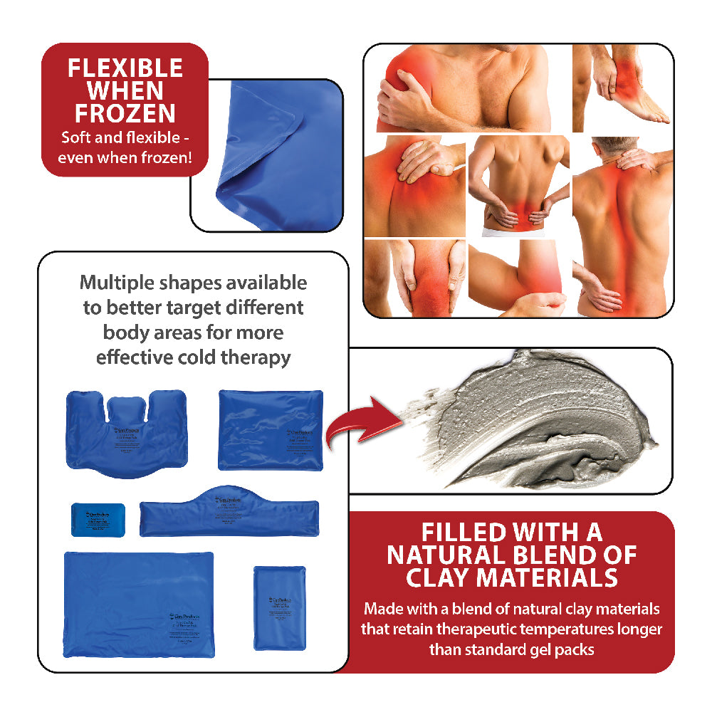Core Products® Vinyl CorPak® Cold Therapy Pack infographic highlighting features and benefits. Text includes “FLEXIBLE WHEN FROZEN – Soft and flexible even when frozen!” and “FILLED WITH A NATURAL BLEND OF CLAY MATERIALS.” Additional text notes multiple shapes available for targeted relief and improved cold therapy. Images show various pack styles and common pain areas including shoulders, back, knees, and joints.