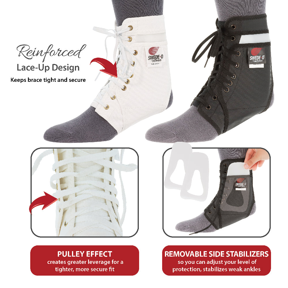 Swede-O Ankle Lok Brace (AKL-6331) infographic highlighting key ankle support features. The black and white lace-up braces are shown worn on the ankles with callouts for “Reinforced Lace-Up Design – Keeps brace tight and secure,” “Built-In Stainless Steel Spiral Stays – Helps limit unwanted twisting & rolling,” and “Removable Side Stabilizers – so you can adjust your level of protection, stabilizes weak ankles.” Swede-O branding is visible on both braces.