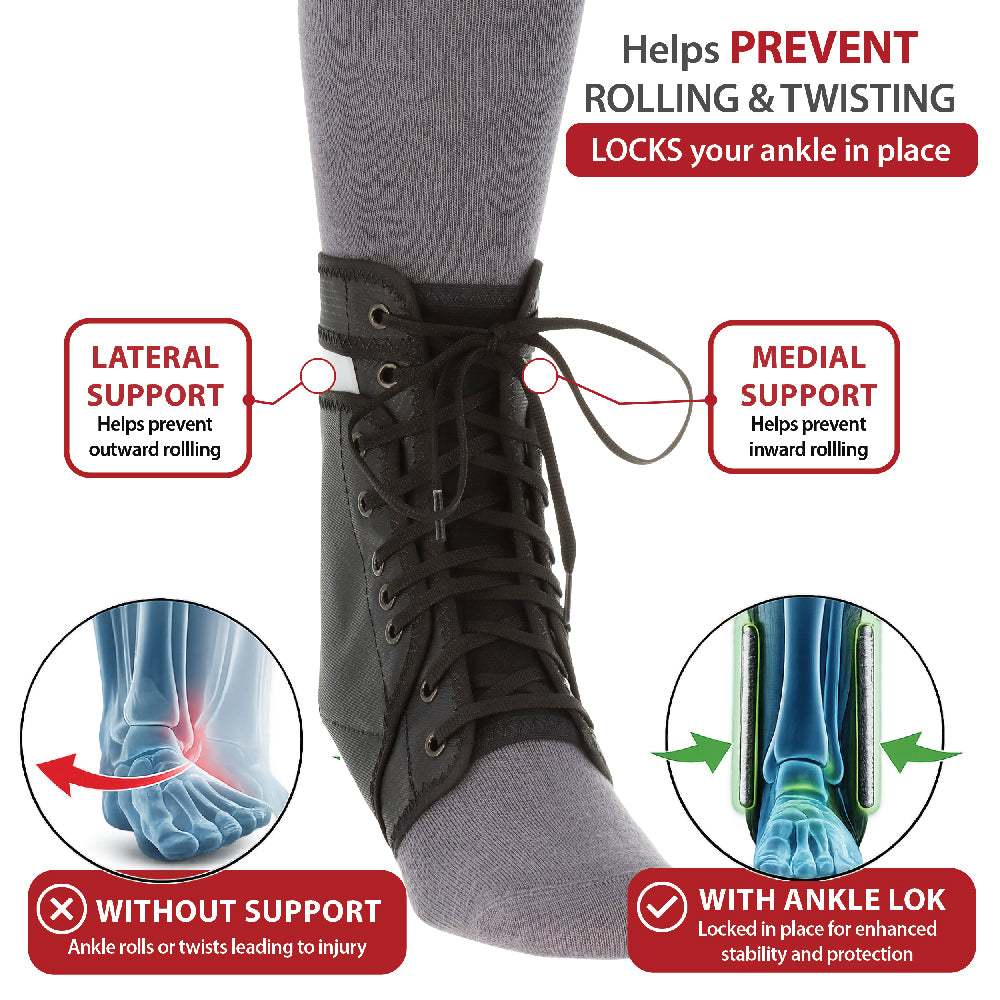 Swede-O Ankle Lok Brace (AKL-6331) shown worn on the ankle, demonstrating medial and lateral support to help prevent rolling and twisting injuries. Visible text includes “Helps PREVENT ROLLING & TWISTING,” “LOCKS your ankle in place,” “Lateral Support Helps prevent outward rolling,” “Medial Support Helps prevent inward rolling,” “WITHOUT SUPPORT,” and “WITH ANKLE LOK.” Comparison graphics illustrate enhanced ankle stability, protection, and injury prevention with the brace.