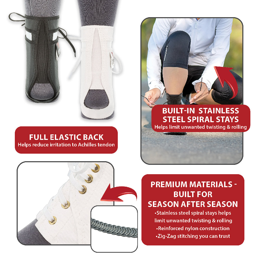 Swede-O Ankle Lok Brace (AKL-6331) infographic highlighting comfort and durability features. The black and white ankle braces are shown from the rear, displaying a full elastic back designed to help reduce irritation to the Achilles tendon. A runner is shown tying shoes while wearing the brace. Visible text includes “FULL ELASTIC BACK Helps reduce irritation to Achilles tendon” and “PREMIUM MATERIALS – BUILT FOR SEASON AFTER SEASON,” with reinforced nylon construction and durable zig-zag stitching.