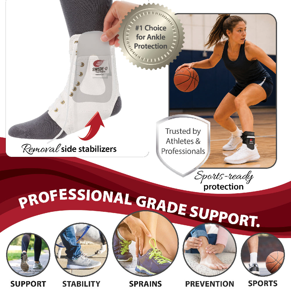 Swede-O Ankle Lok Brace (AKL-6331) promotional infographic showing a white lace-up ankle brace with removable side stabilizers and an athlete wearing the brace while playing basketball. Visible text includes “#1 Choice for Ankle Protection,” “Trusted by Athletes & Professionals,” “Sports-ready protection,” “Removal side stabilizers,” and “Professional Grade Support.” Icons highlight benefits for support, stability, sprains, prevention, and sports performance.