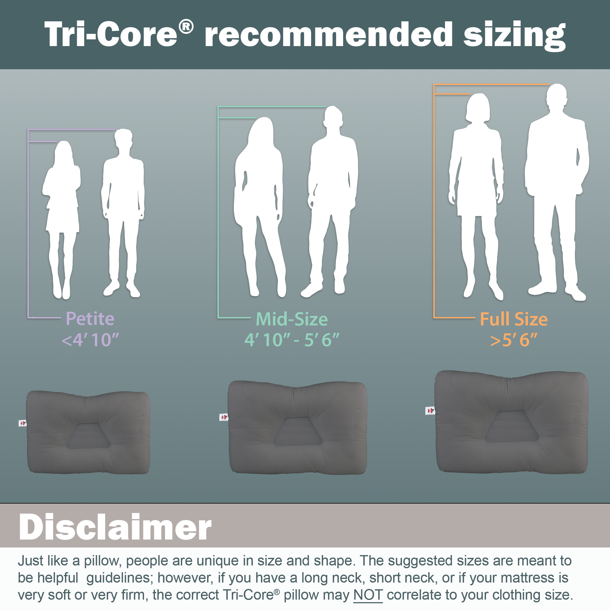 Tri-Core Cervical Support Pillow, Gray & MicroBeads Moist Heat Therapy Pack, Gray - Bundle