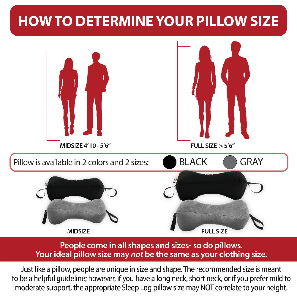 Helpful sizing guide for the Sleep Log™ Bone Shaped Pillow, showing how to choose between midsize (recommended for individuals approximately 4'10"–5'6") and full size (recommended for those over 5'6"). Available in black and gray, the guide also reminds that body shape, neck length, and personal comfort preferences may influence the best fit—not just height alone.