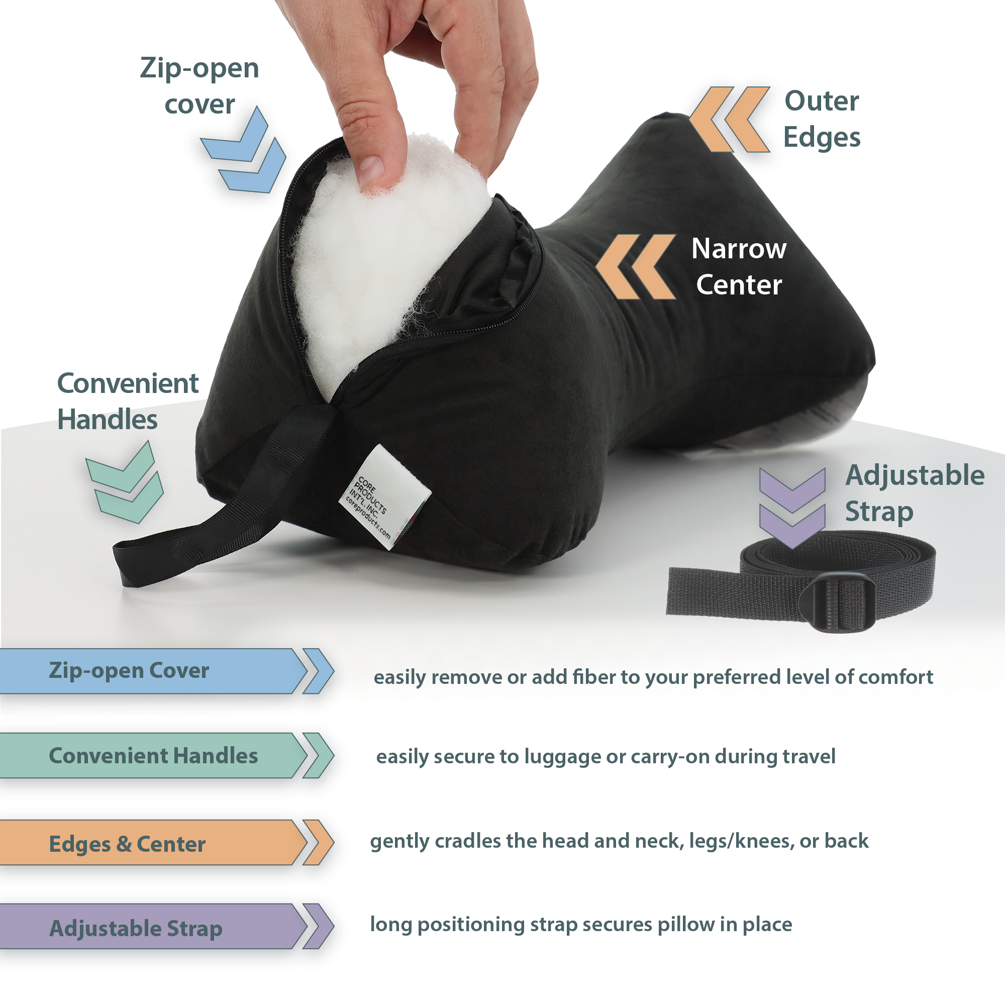 Tri-Core Cervical Pillow - White & Sleep Log - Black, Bundle