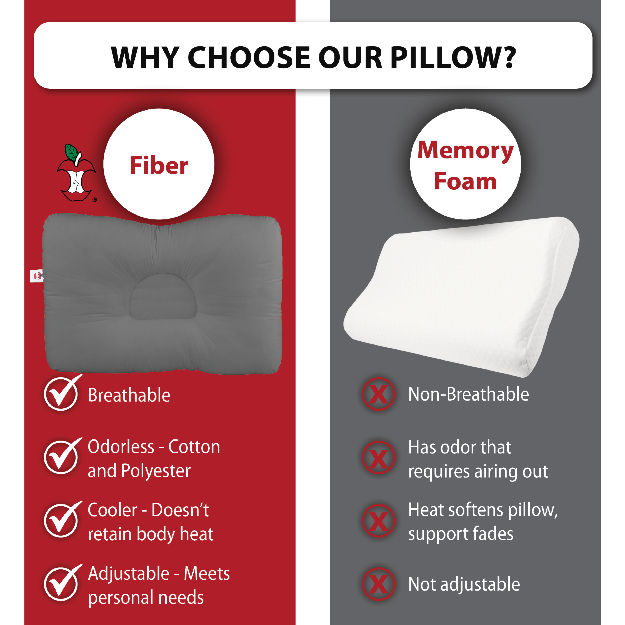 D-Core Cervical Support Pillow