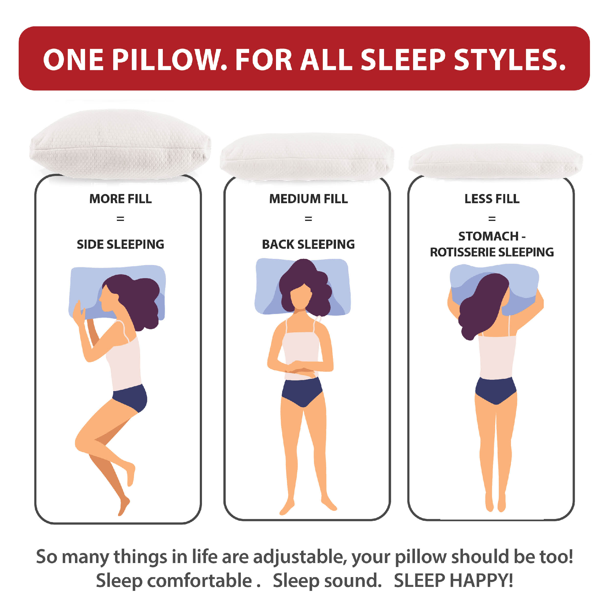 Adjust-A-Loft Fiber Adjustable Comfort Pillow, Standard/Full