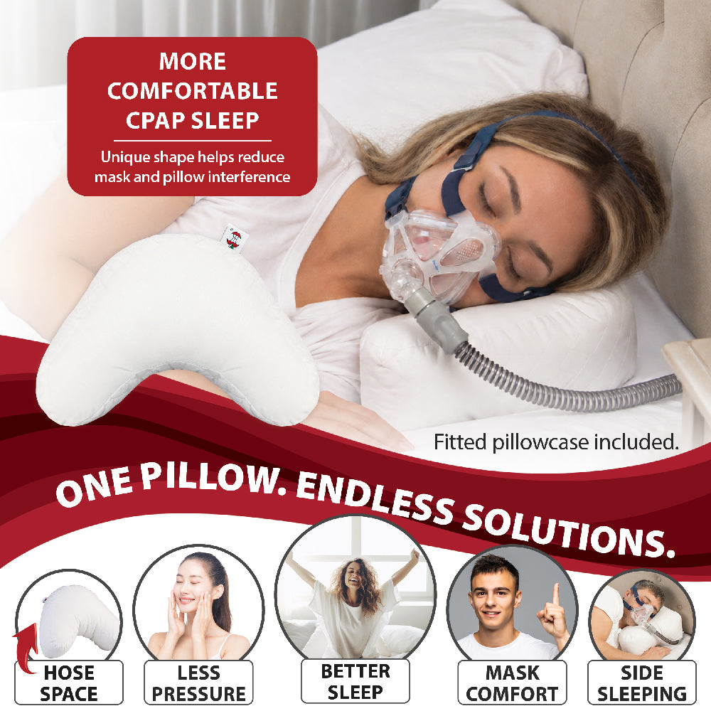 Core Products Mini CPAP Pillow shown with a woman sleeping on her side while wearing a CPAP mask. A white contoured pillow provides space for the mask and hose. Text reads: “More Comfortable CPAP Sleep,” “Unique shape helps reduce mask and pillow interference,” “Fitted pillowcase included,” and “One Pillow. Endless Solutions.” Benefits highlighted include hose space, less pressure, better sleep, mask comfort, and side sleeping.