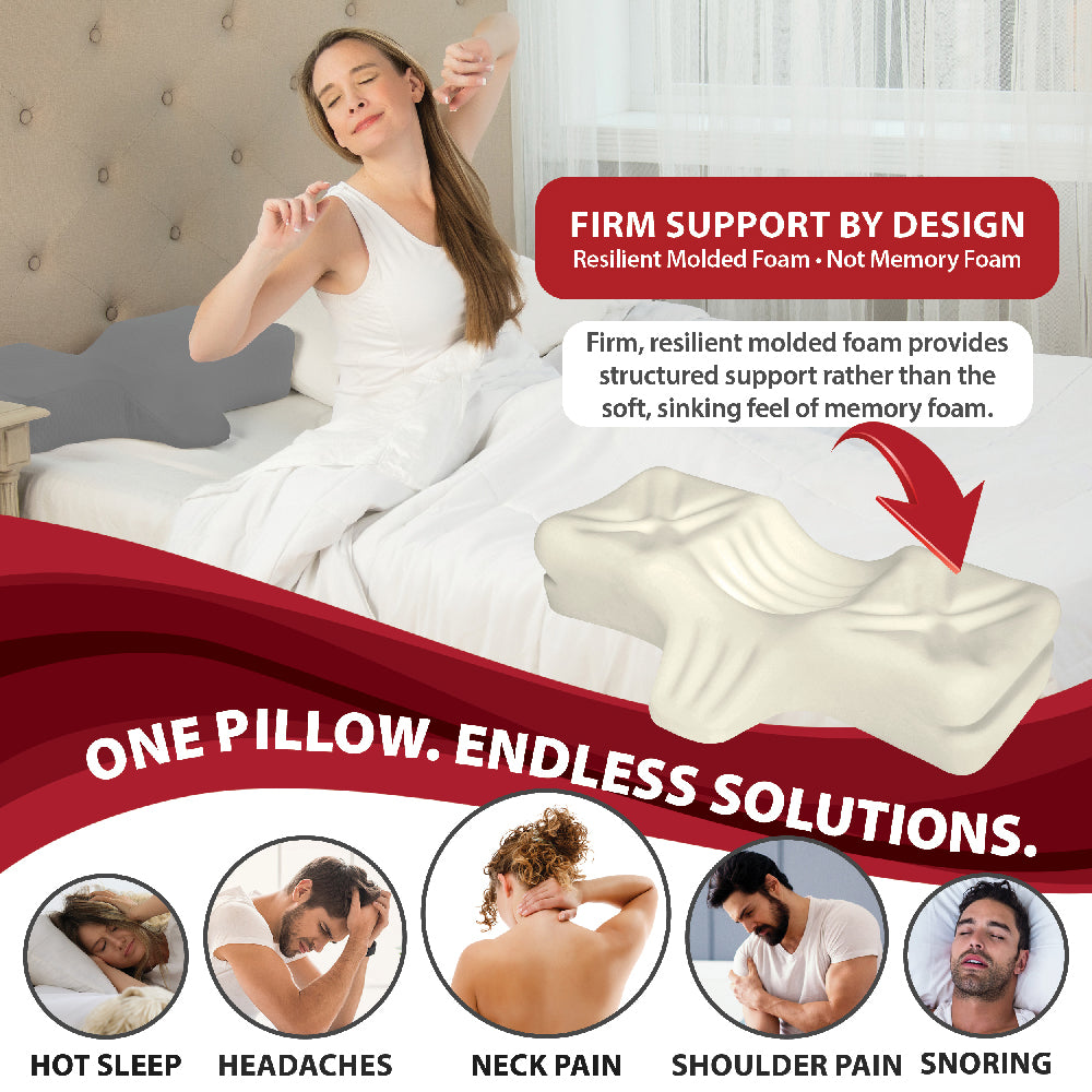Therapeutica Orthopedic Sleeping Pillow shown in a bedroom setting with a woman stretching comfortably beside the contoured Gray pillow. Graphic includes text “One Pillow. Endless Solutions.” with icons highlighting benefits for “Hot Sleep,” “Headaches,” “Neck Pain,” “Shoulder Pain,” and “Snoring,” emphasizing versatile support and improved sleep comfort.