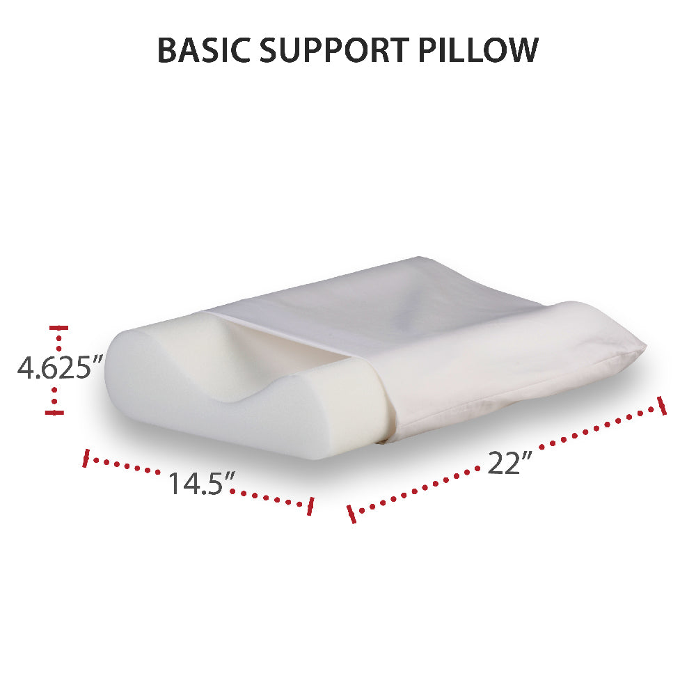 Core Products Basic Support Pillow shown with its contoured foam design and white pillow cover. Dimensions are labeled 22 inches long, 14.5 inches wide, and 4.625 inches high, highlighting the pillow’s size and cervical support shape.