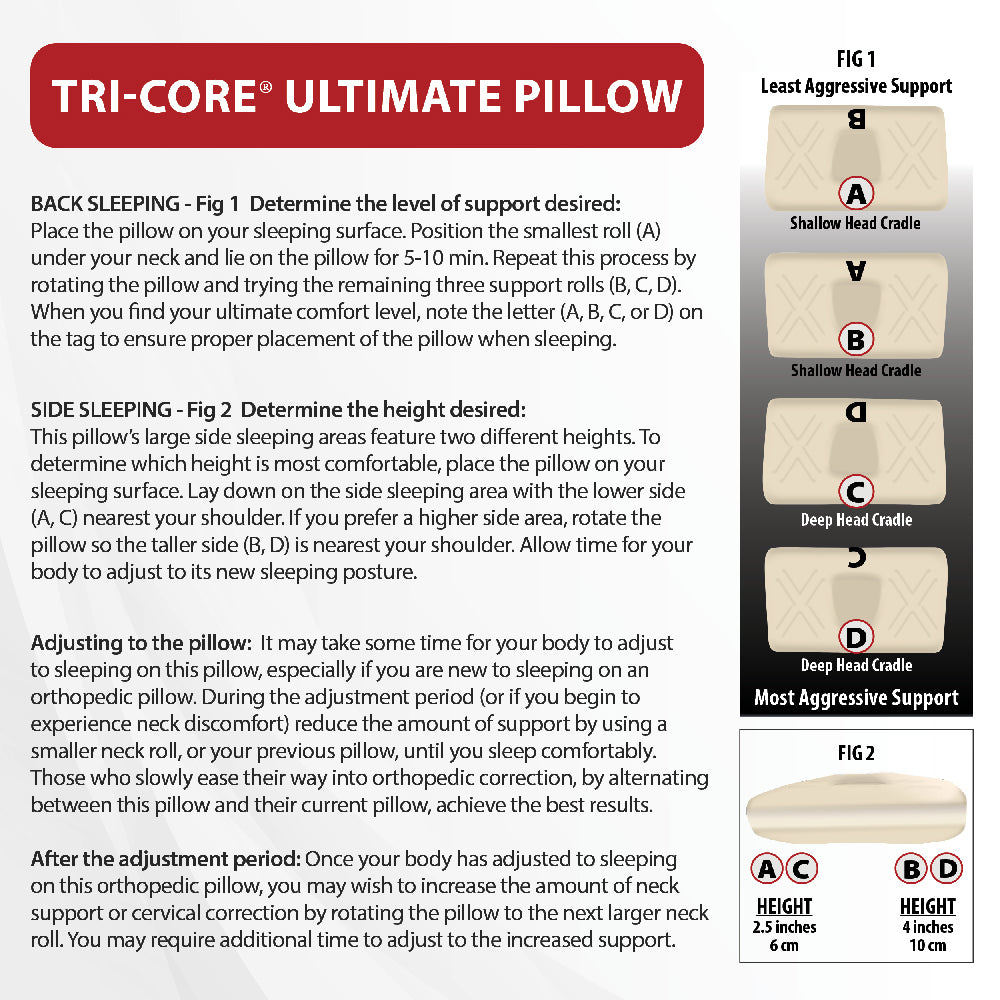 Tri-Core Ultimate Cervical Pillow, Firm Support