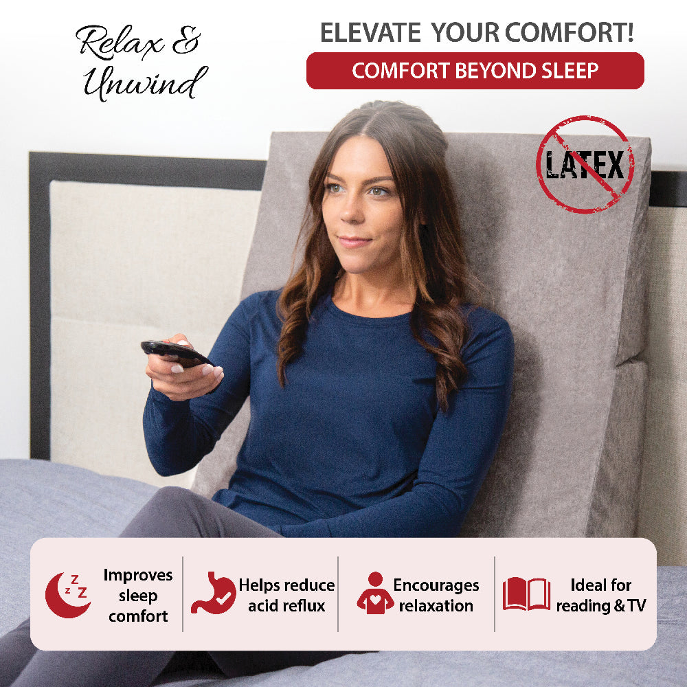 Core Products Bed Wedge Positioning Support Pillow shown supporting a woman sitting upright in bed while watching TV. Visible text reads “Relax & Unwind,” “ELEVATE YOUR COMFORT!,” “COMFORT BEYOND SLEEP,” and “LATEX” with a crossed-out symbol. Benefits shown include “Improves sleep comfort,” “Helps reduce acid reflux,” “Encourages relaxation,” and “Ideal for reading & TV.”