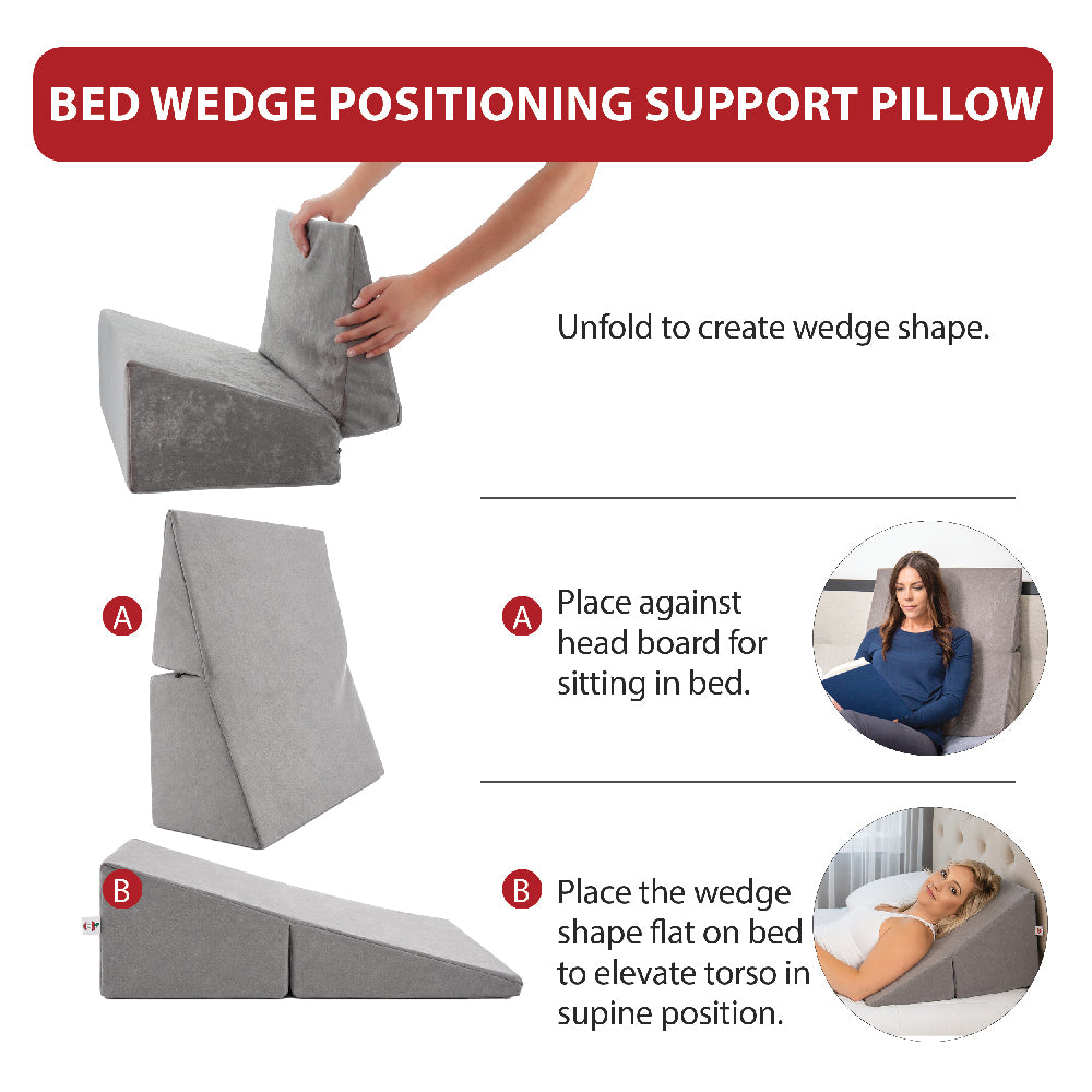 Core Products Bed Wedge Positioning Support Pillow shown unfolding into a wedge shape with two positioning options. Visible text reads “BED WEDGE POSITIONING SUPPORT PILLOW,” “Unfold to create wedge shape,” “Place against head board for sitting in bed,” and “Place the wedge shape flat on bed to elevate torso in supine position.” Images demonstrate upright back support and elevated reclining positions.