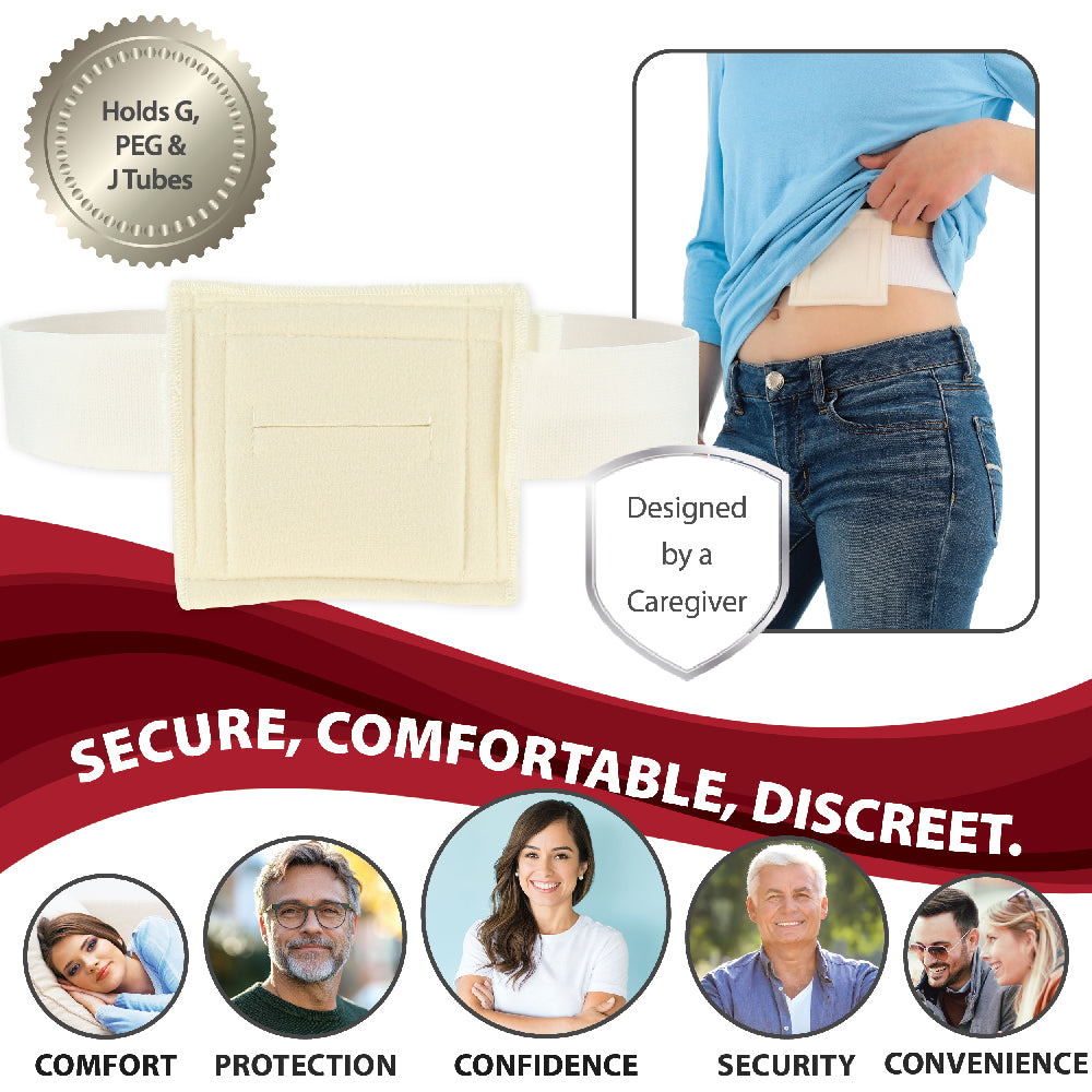 A white and beige NelMed G-Tube Holder shown on a white background with promotional text and inset photos. One inset shows a person wearing the G-Tube holder around their waist, and the bottom row includes five circular icons labeled Comfort, Protection, Confidence, Security, and Convenience.