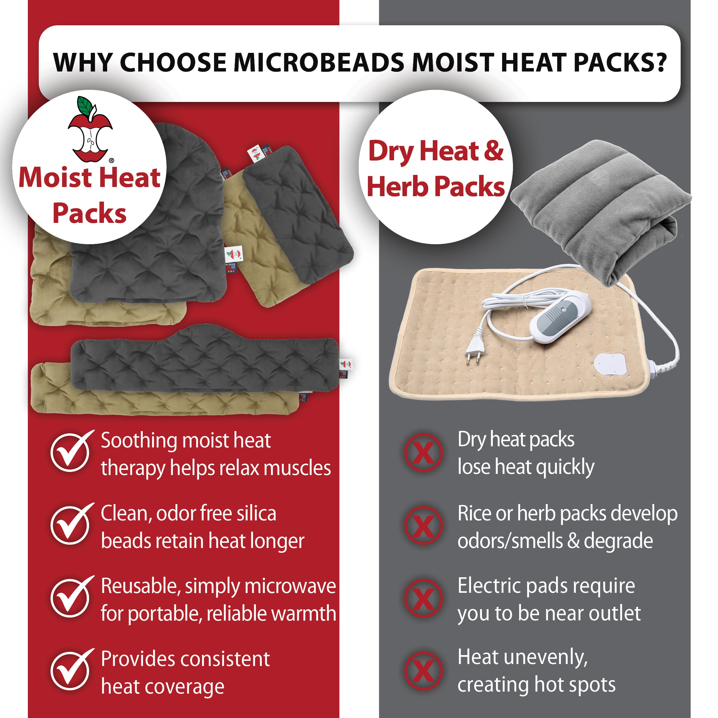 MicroBeads Moist Heat Therapy Packs