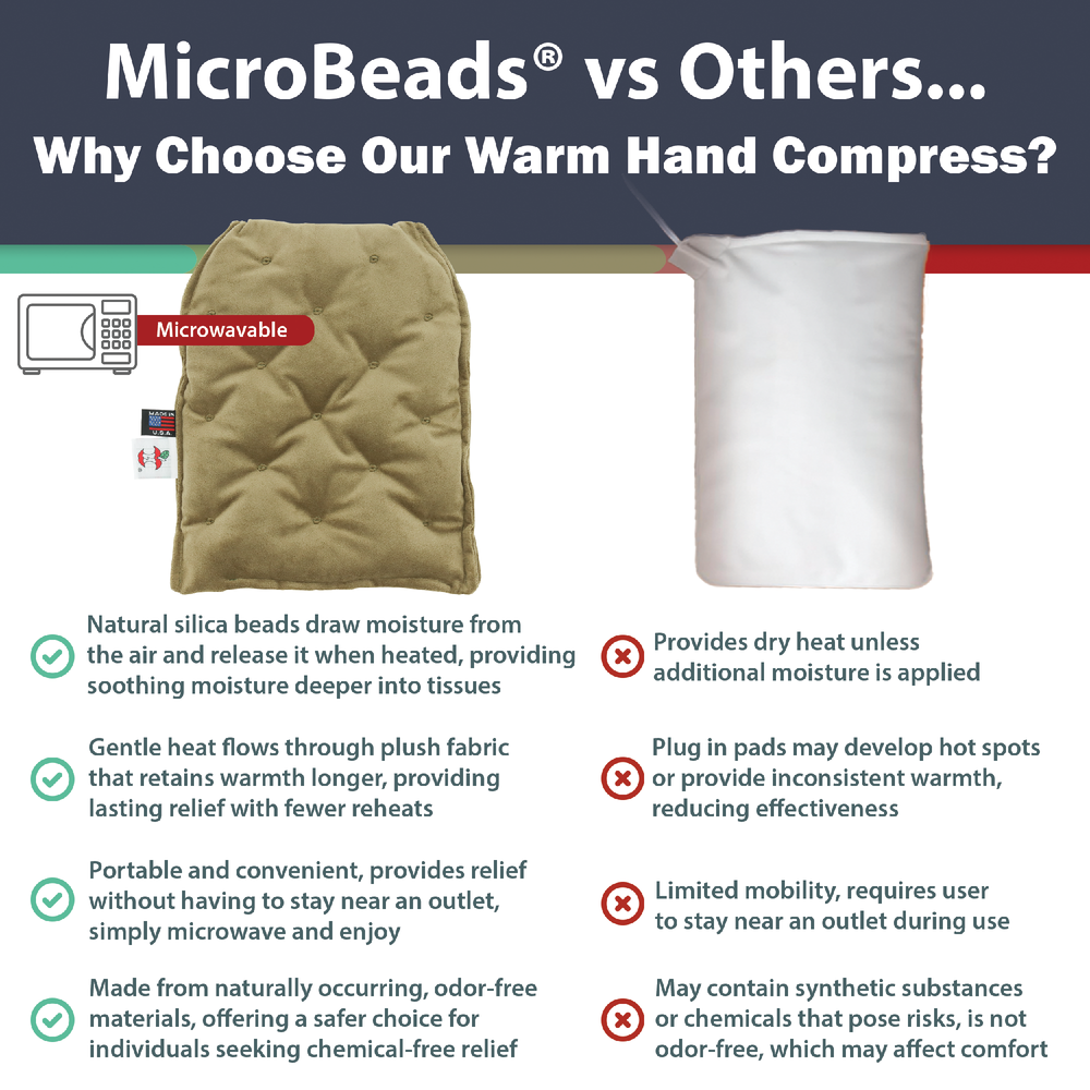 MicroBeads Moist Heat Therapy Mitt | For Arthritis & Joint Stiffness