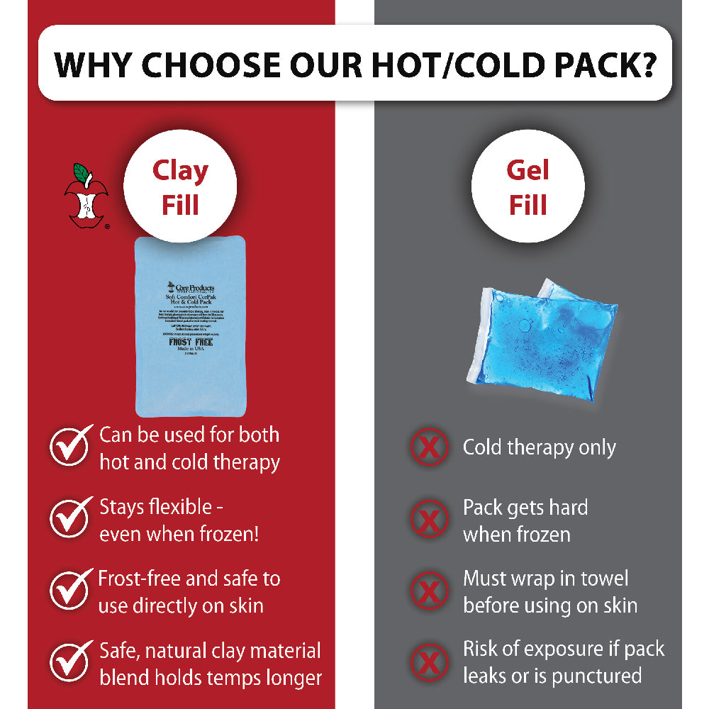 Soft Comfort CorPak Hot & Cold Therapy Packs