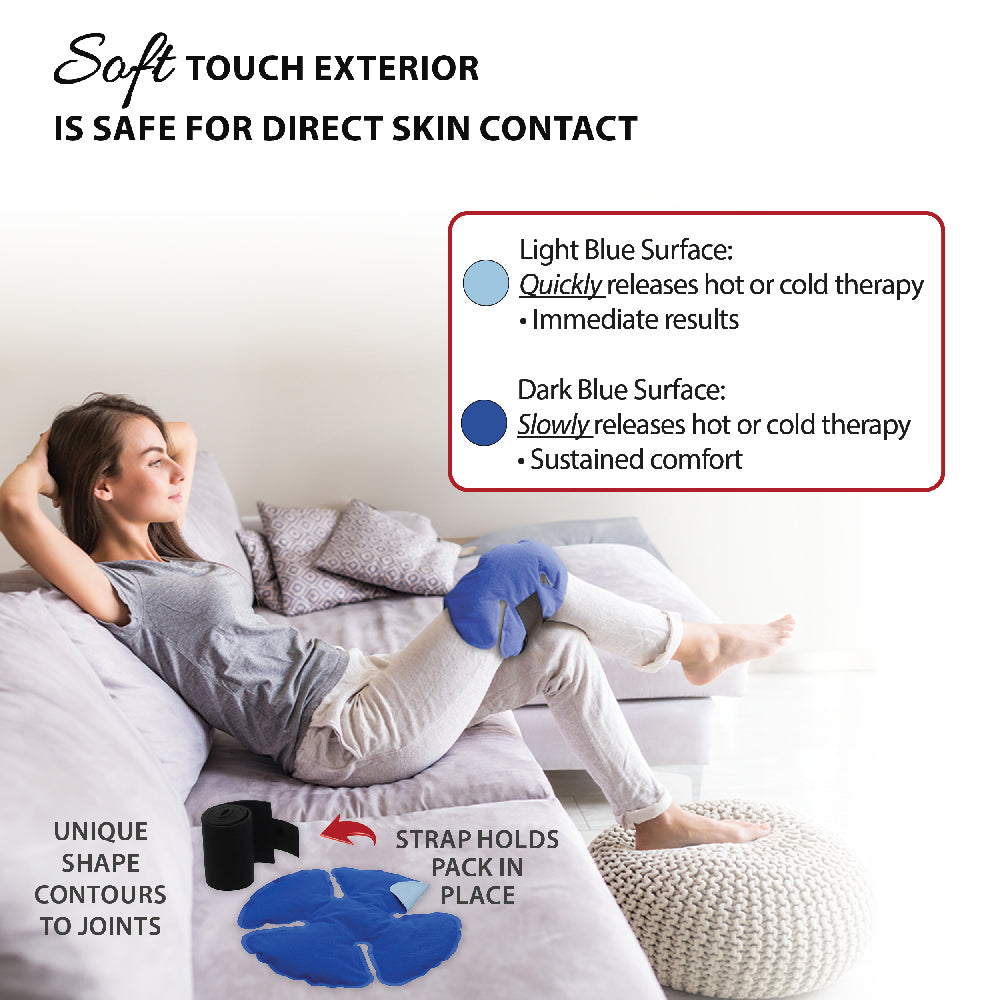 Core Products® Clover Pack Hot & Cold Therapy Pack shown applied to a knee with the included strap while a woman relaxes on a couch. Visible text reads: “Soft Touch Exterior is Safe for Direct Skin Contact.” A comparison explains: “Light Blue Surface: Quickly releases hot or cold therapy • Immediate results” and “Dark Blue Surface: Slowly releases hot or cold therapy • Sustained comfort.” Additional text: “Unique Shape Contours to Joints” and “Strap Holds Pack in Place.”