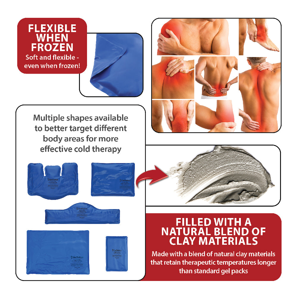 Core Products® Vinyl CorPak® Cold Therapy Pack infographic highlighting features and benefits. Text includes “FLEXIBLE WHEN FROZEN – Soft and flexible even when frozen!” and “FILLED WITH A NATURAL BLEND OF CLAY MATERIALS.” Additional text notes multiple shapes available for targeted relief and improved cold therapy. Images show various pack styles and common pain areas including shoulders, back, knees, and joints.