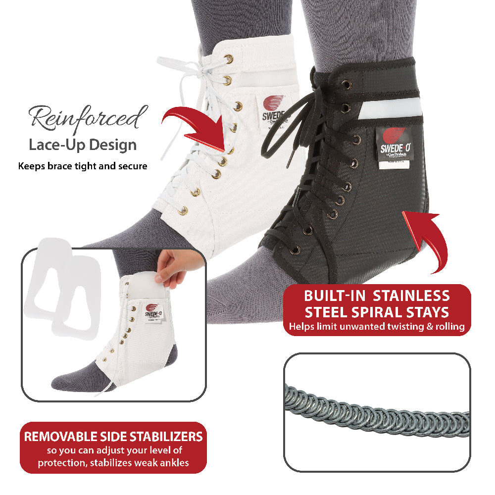 Swede-O Ankle Lok Brace (AKL-6331) infographic highlighting key ankle support features. The black and white lace-up braces are shown worn on the ankles with callouts for “Reinforced Lace-Up Design – Keeps brace tight and secure,” “Built-In Stainless Steel Spiral Stays – Helps limit unwanted twisting & rolling,” and “Removable Side Stabilizers – so you can adjust your level of protection, stabilizes weak ankles.” Swede-O branding is visible on both braces.
