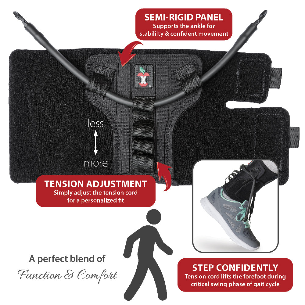 Product detail image of the FootFlexor Ankle Foot Orthosis showing the brace laid flat. Callouts highlight a semi-rigid support panel designed to stabilize the ankle and promote confident movement, along with an adjustable tension cord system that allows users to customize the amount of foot-lift assistance. An inset image shows the brace worn with an athletic shoe. Text explains that the tension cord helps lift the forefoot during the swing phase of walking, supporting a safer and more natural gait.