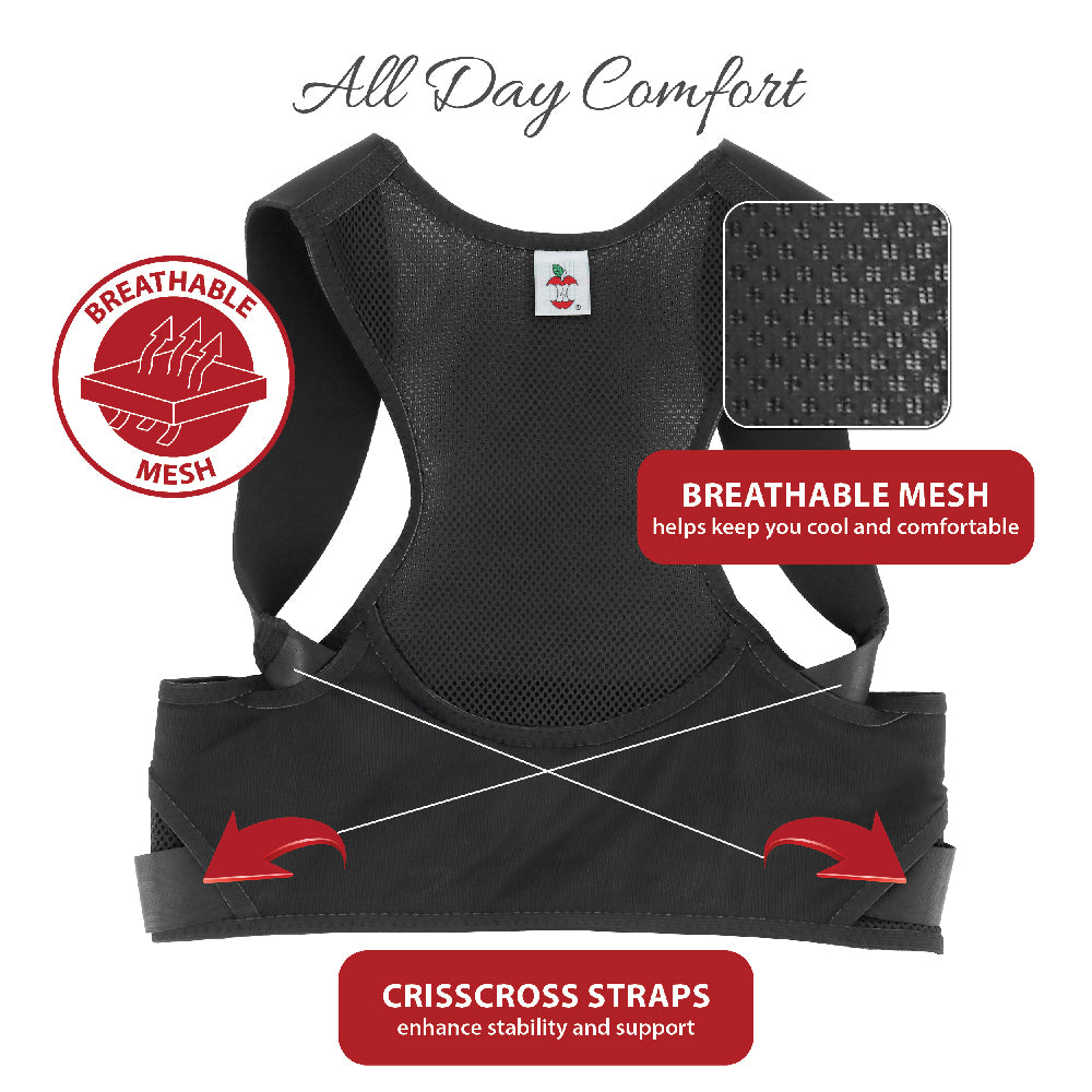 Core Products® Perfect Posture Corrector featuring a breathable mesh back panel and crisscross support straps. Visible text includes “All Day Comfort,” “BREATHABLE MESH,” “helps keep you cool and comfortable,” “CRISSCROSS STRAPS,” and “enhance stability and support.” The black posture brace is shown from the back, highlighting airflow-promoting mesh construction and adjustable cross-over straps designed to encourage proper posture, improve alignment, and provide comfortable all-day support.
