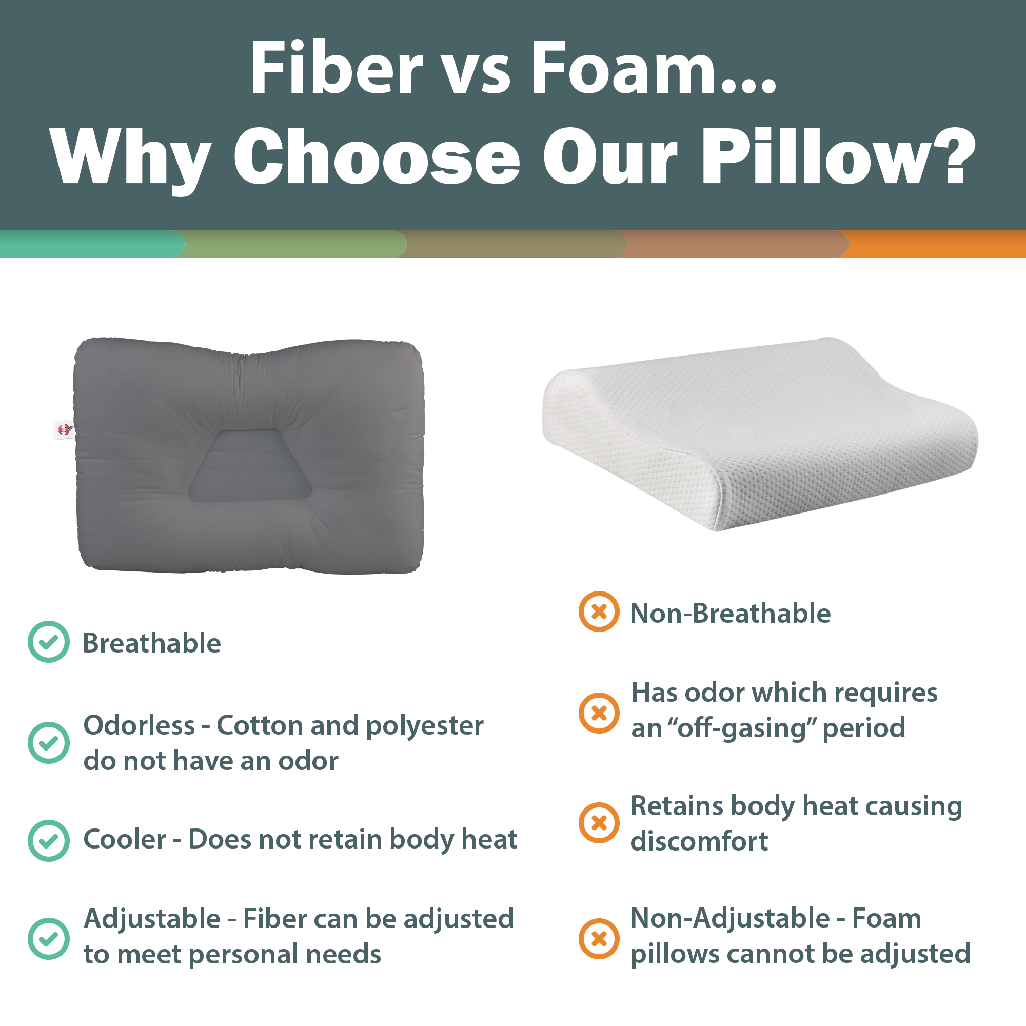 Tri-Core Cervical Support Pillow, Gray & MicroBeads Moist Heat Therapy Pack, Gray - Bundle