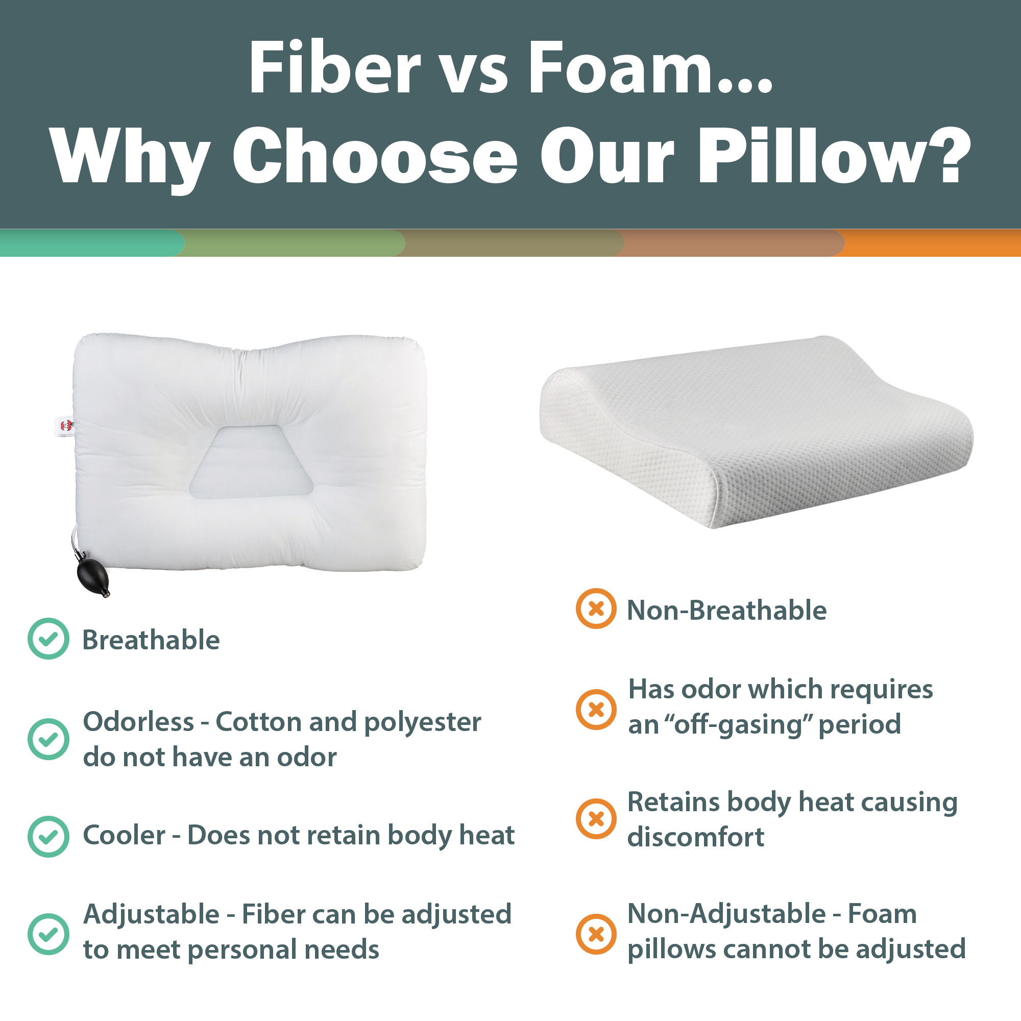 Air-Core Adjustable Tri-Core Pillow (Discontinued)