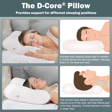 Cervical Pillows for Neck Pain Orthopedic Back Side Sleeping