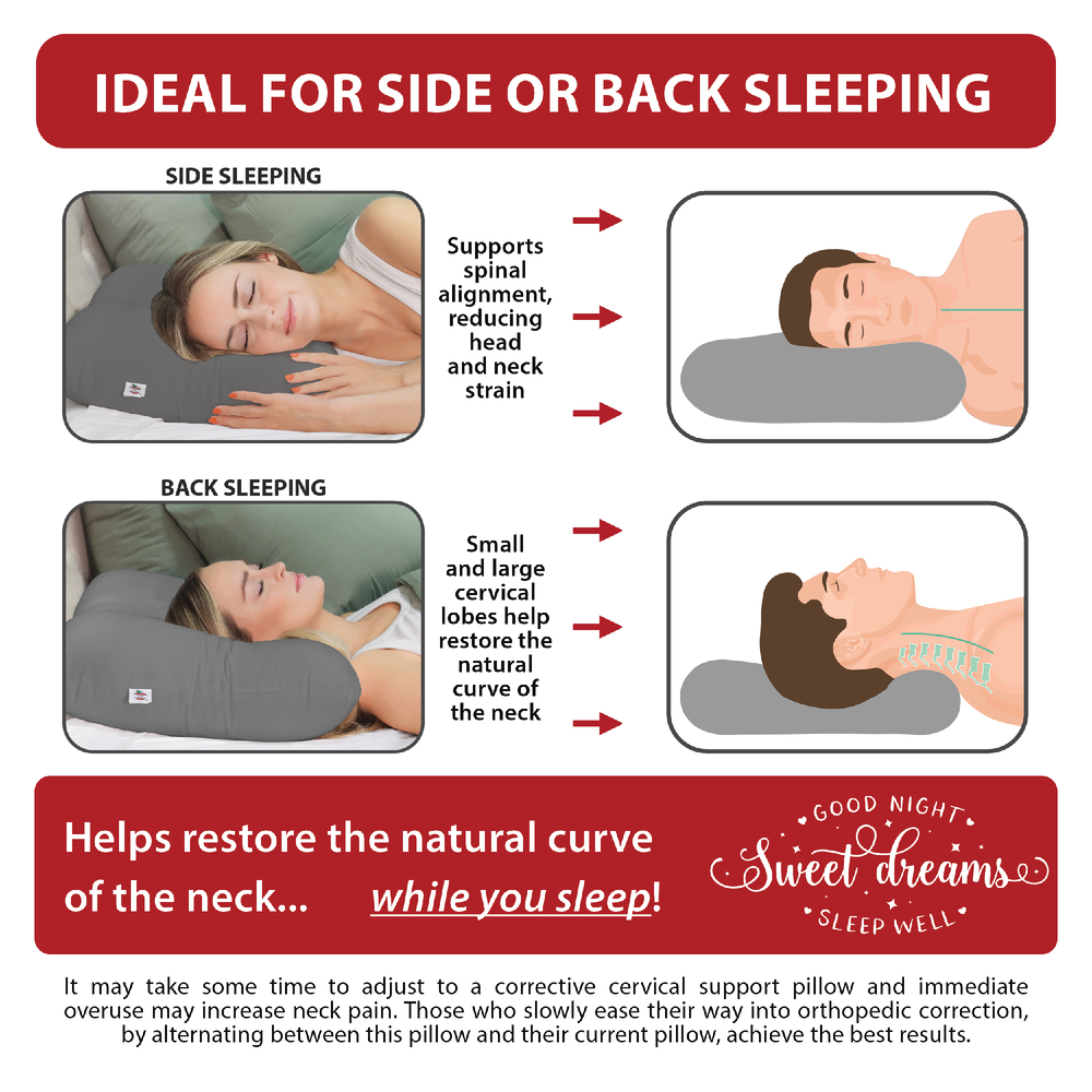 Bedtime routine, stretches, and sleep hygiene