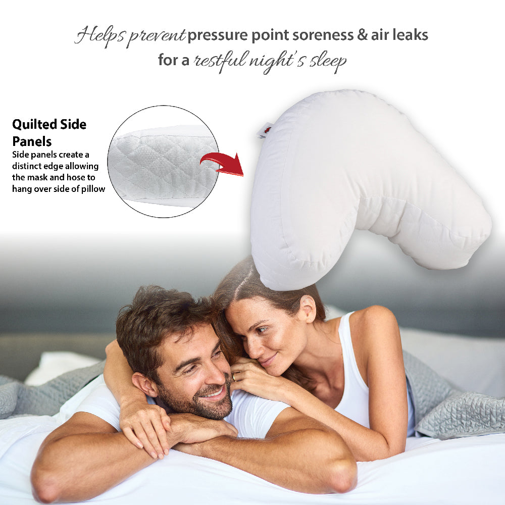 Core Products Mini CPAP support pillow featuring a white contoured design with quilted side panels, shown above a couple resting in bed. Text reads: “Helps prevent pressure point soreness & air leaks for a restful night’s sleep.” Quilted side panels create a distinct edge, allowing the CPAP mask and hose to hang over the side of the pillow for improved comfort during sleep.