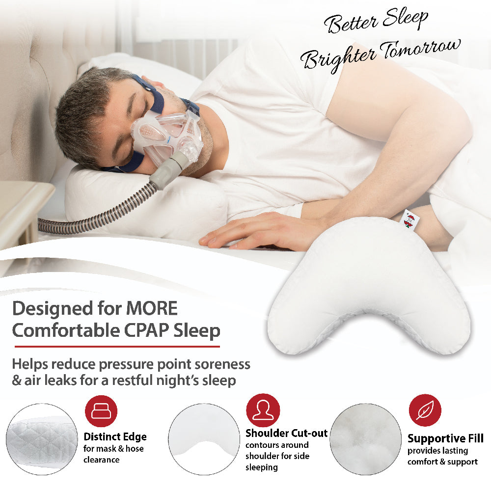 Core Products Mini CPAP Pillow shown supporting a woman sleeping on her side with a CPAP mask. Text reads: “Better Sleep Brighter Tomorrow,” “Designed for MORE Comfortable CPAP Sleep,” and “Helps reduce pressure point soreness & air leaks for a restful night’s sleep.” Features include a distinct edge for mask and hose clearance, shoulder cut-out for side sleeping, and supportive fill for lasting comfort and support.