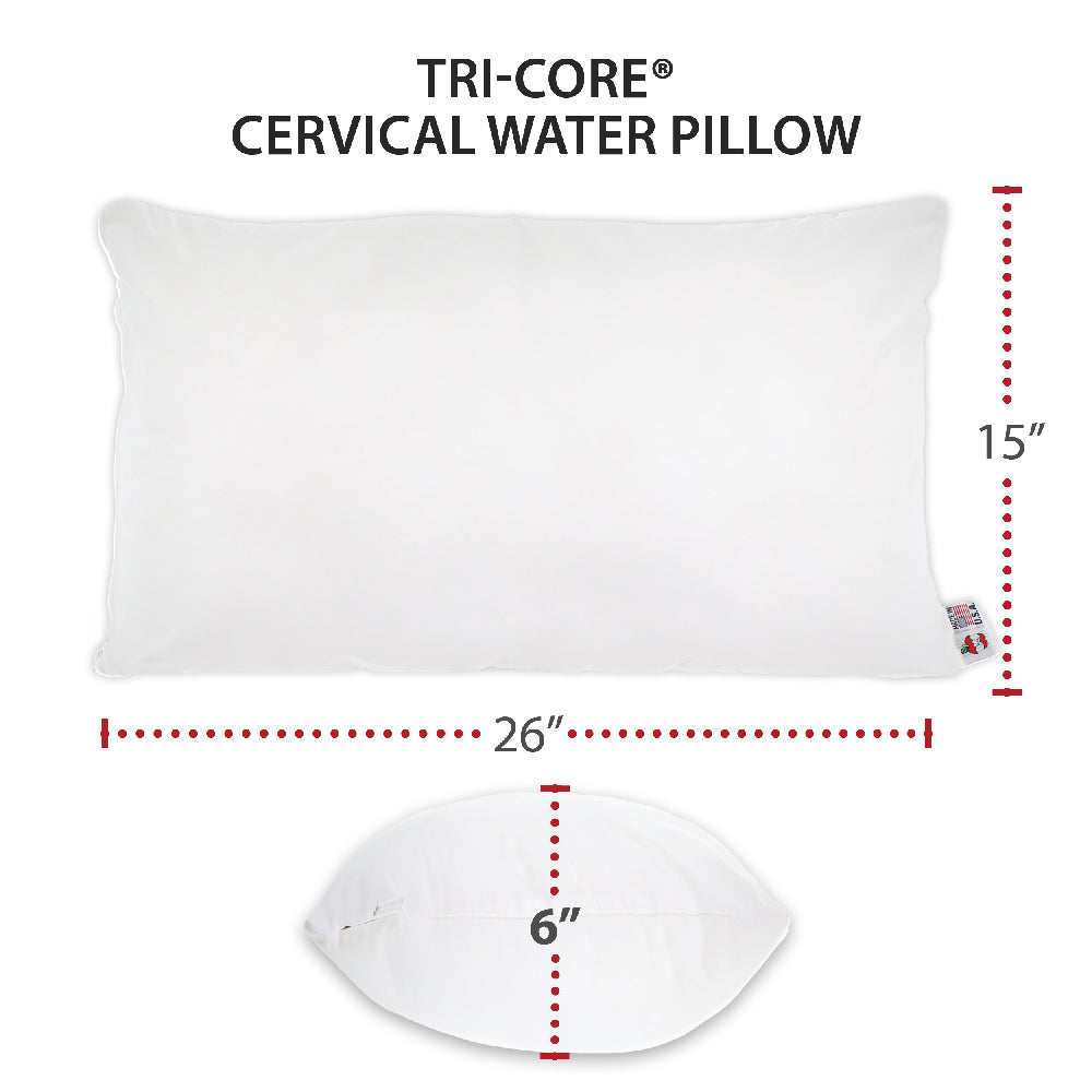 Core Products Tri-Core Cervical Water Pillow shown with dimensions labeled 26” x 15” and 6” height. Image displays full pillow and side profile, highlighting supportive design and size for proper neck alignment and comfortable sleep.