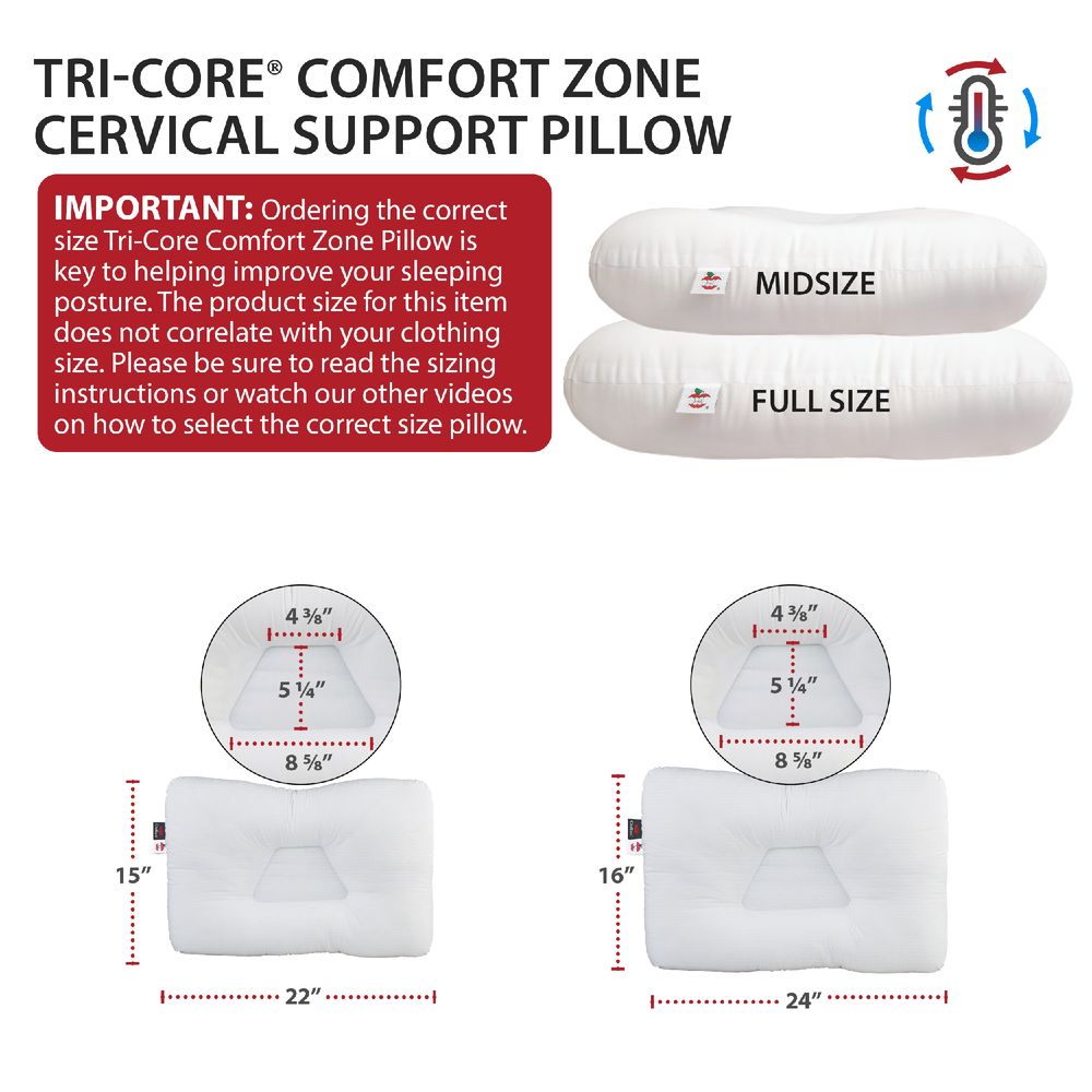 Tri-Core Cervical Pillow Temperature Regulating Orthopedic Support