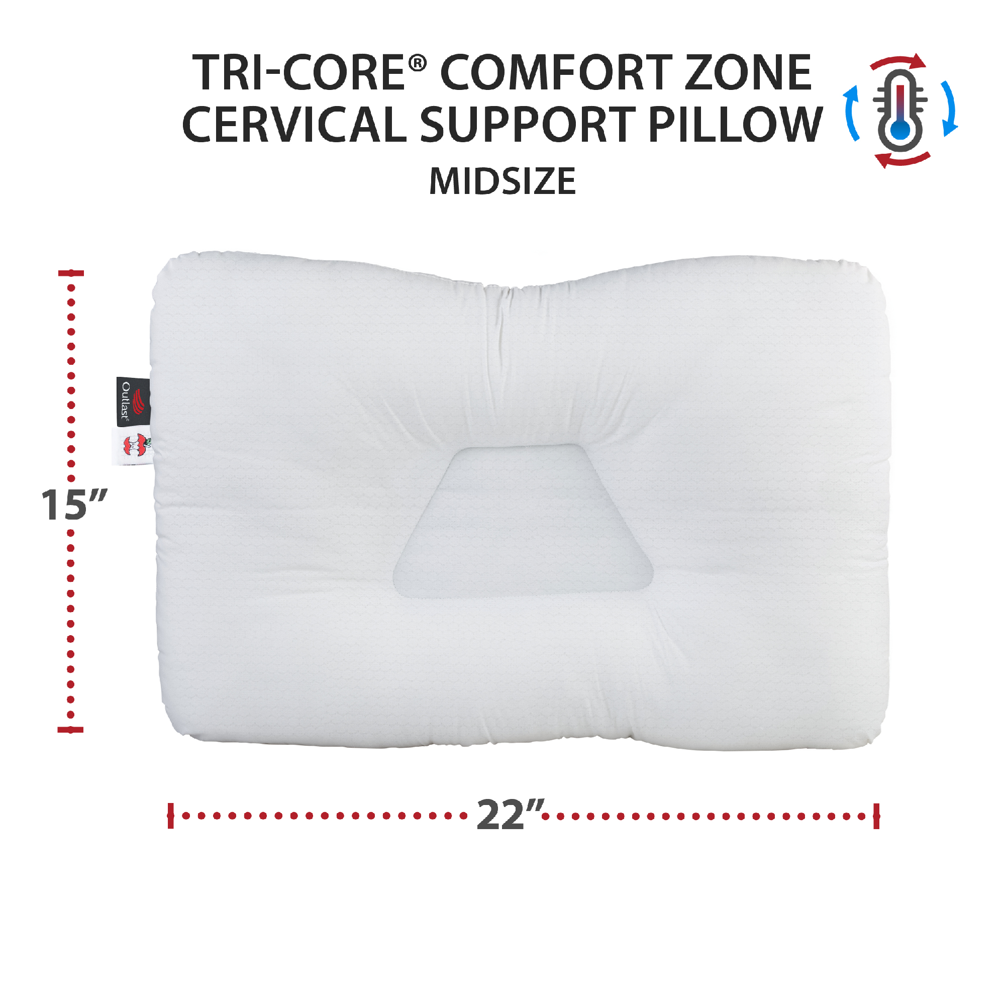 Product dimension graphic for the Core Products® Tri-Core® Comfort Zone Cervical Support Pillow – Midsize. Text reads “TRI-CORE® COMFORT ZONE CERVICAL SUPPORT PILLOW – MIDSIZE.” The diagram shows the pillow measuring approximately 22 inches wide by 15 inches high, highlighting its contoured center and cervical support design for proper neck alignment during sleep.