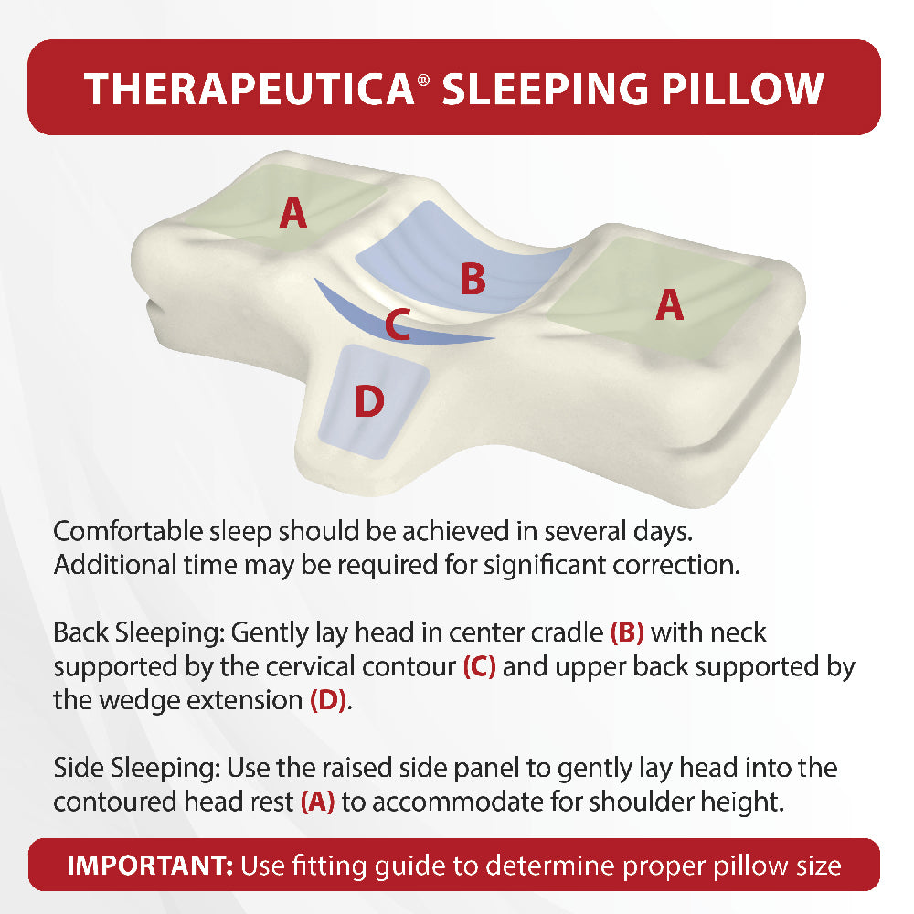 Therapeutica Orthopedic Sleeping Pillow
