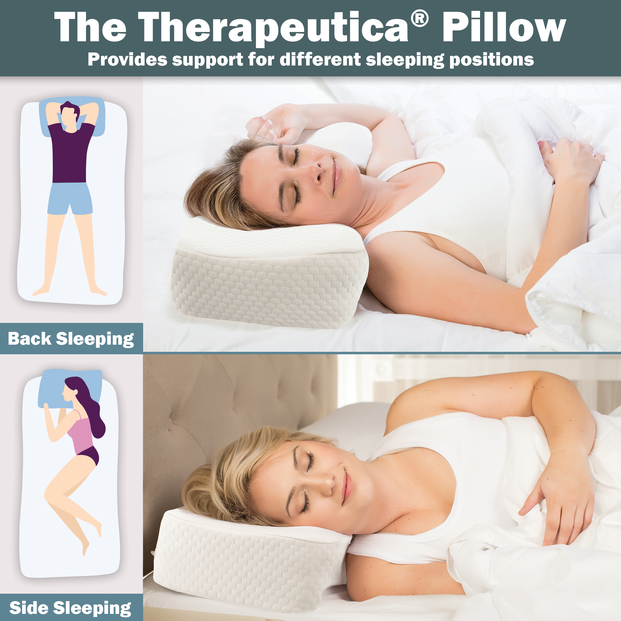 Therapeutica Orthopedic Sleeping Pillow