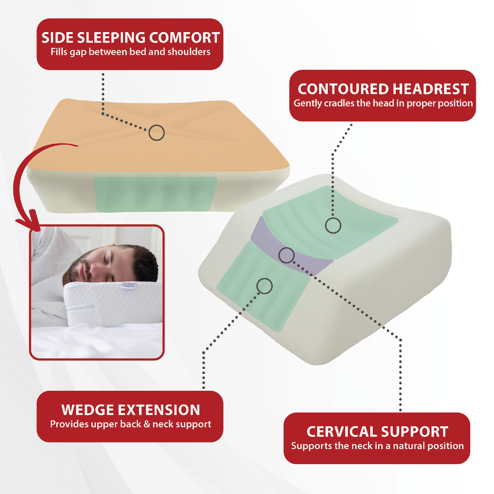 Therapeutica Orthopedic Cervical Travel Pillow | Back & Side Sleepers