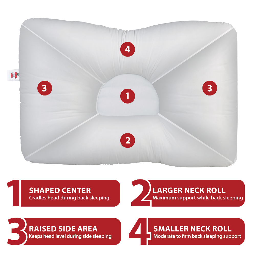 D-Core Cervical Pillow, Orthopedic Neck Pain Relief | Core Products