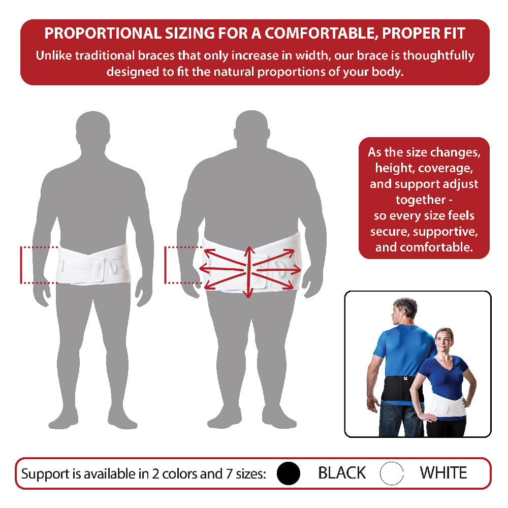 CorFit System LS Back Support