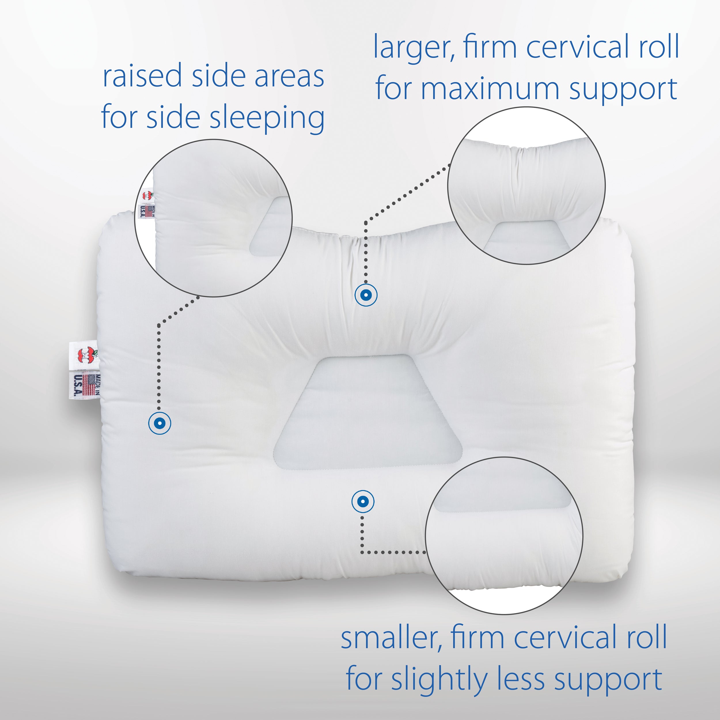 Tri-Core Cervical Support Pillow - Mid-size, Firm & Travel Core Combo