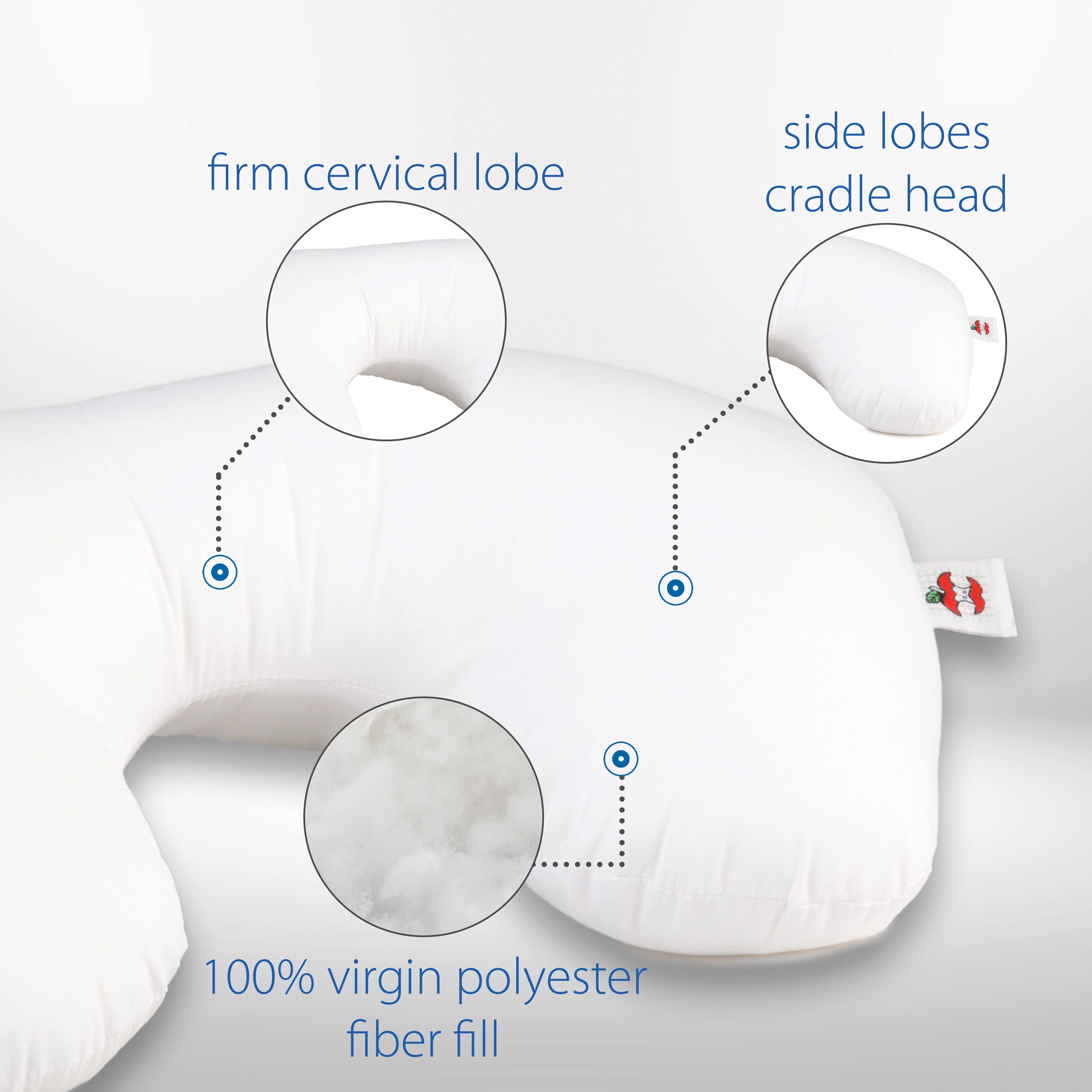 Tri-Core Cervical Support Pillow - Full Size, Firm & Travel Core Combo